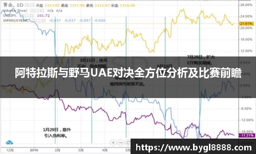 阿特拉斯与野马UAE对决全方位分析及比赛前瞻